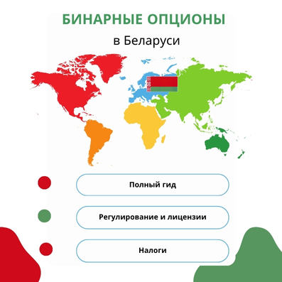 Торговля бинарными опционами в Белоруссии – рисунок bestforexbrokers.pro Рисунок: БО в Беларуси
