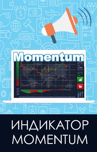 Рисунок: Сигналы индикатора Momentum