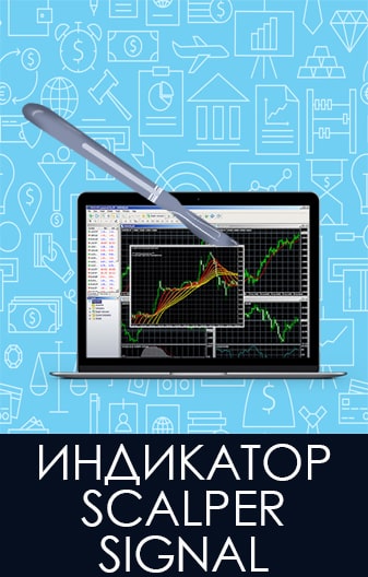 Рисунок: Сигналы индикатора Scalper