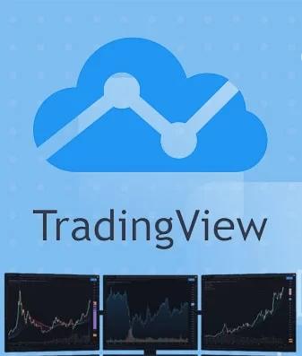 Рисунок: Сервис TradingView