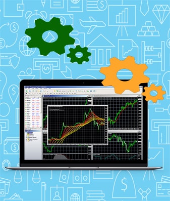 Рисунок: Стратегии для торговли SMA200