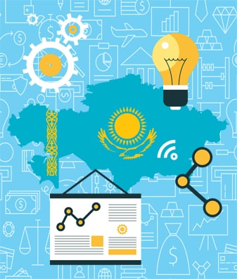 Индикаторы для бинарных опционов в Казахстане