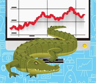 Индикатор Alligator