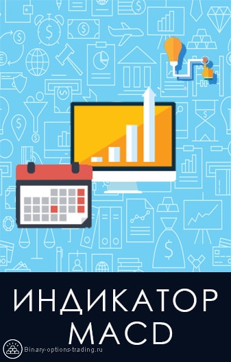 Индикатор MACD
