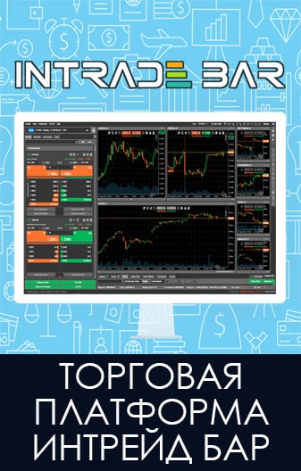 Рисунок: Платформа для торговли Intrade Bar