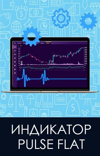 Рисунок: Сигналы индикатора Pulse Flat