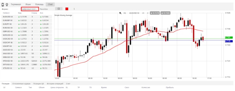 Instrukcija-s-terminalom-WorldForex1