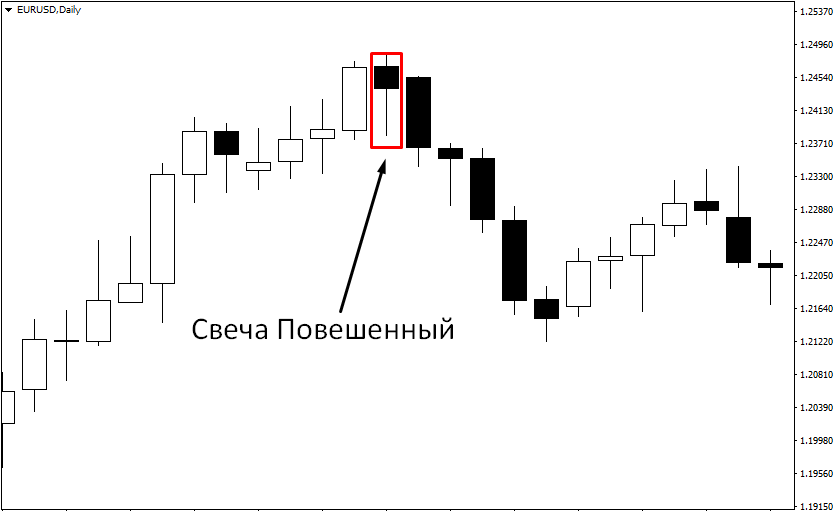 Повешенный1