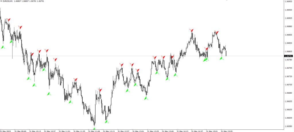 Instrukcija-dlja-MetaTrader-412