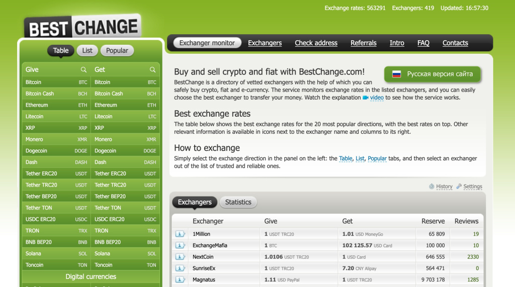 Bestchange - навигатор по обменникам