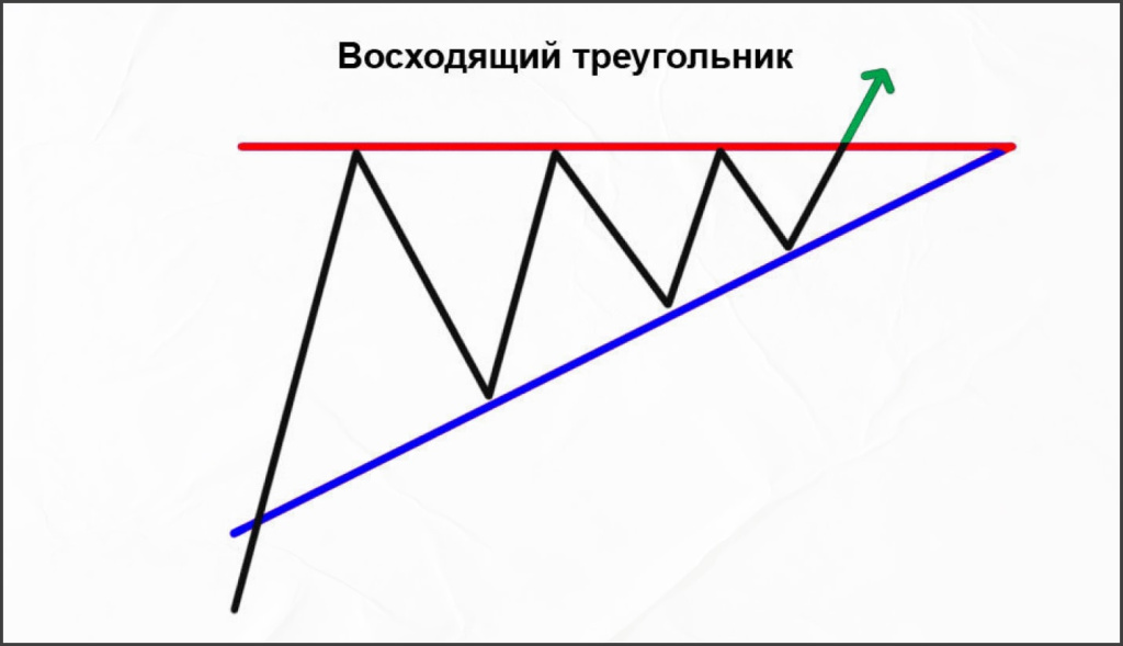 Figura-treugolnik2