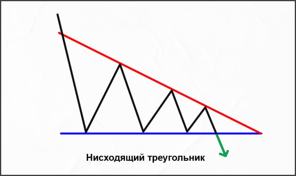 Figura-treugolnik3