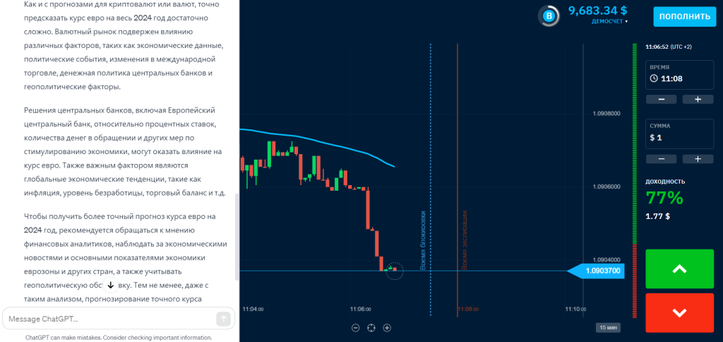 Как использовать MetaTrader (MT4/MT5) для бинарных опционов?