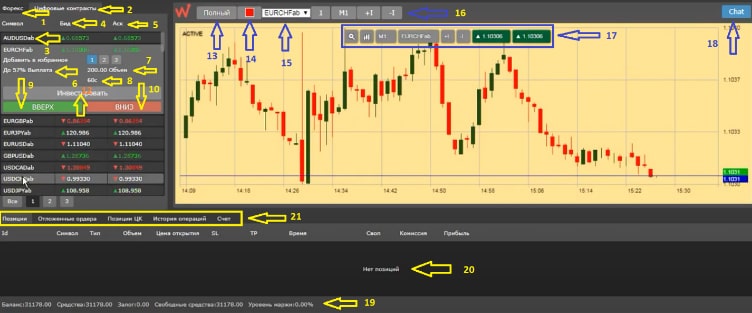 Instrukcija-s-terminalom-WorldForex2