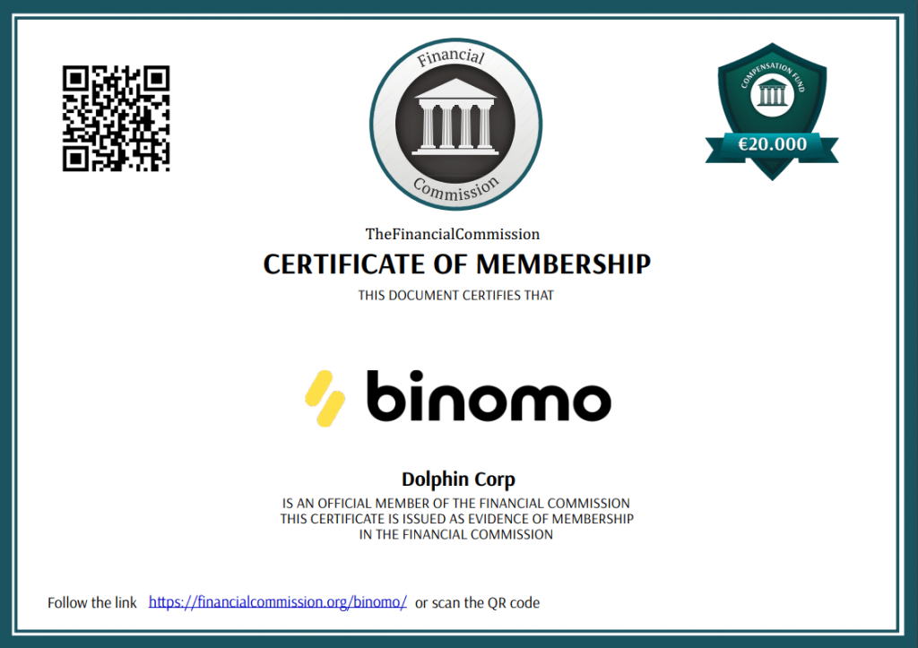 Binomo - Dolphin-Corp - Лицензия Financial Commission