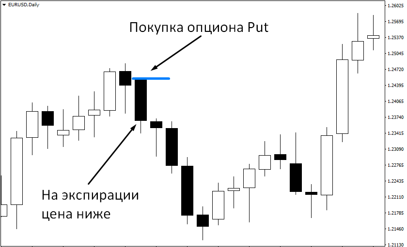 Повешенный2