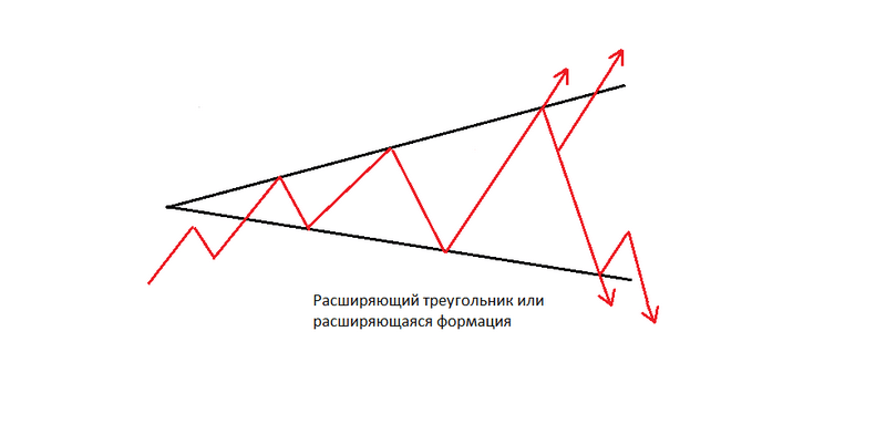 Figura-treugolnik4