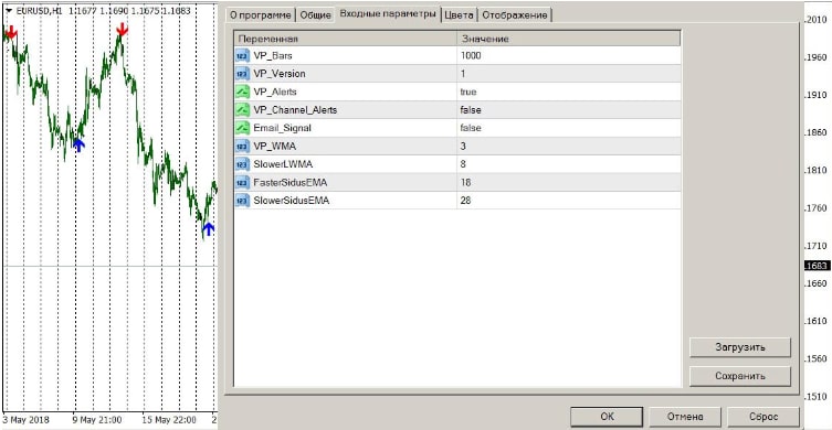 Indicator-Vulkan Profit1