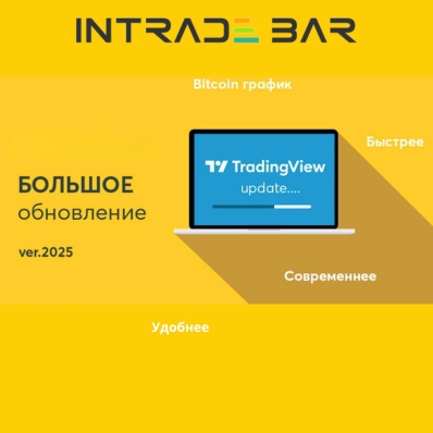 Intrade Bar обновил график до TradingView 2025: новый Bitcoin-график и высокая скорость