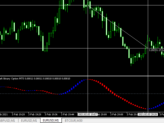 Analiz-finansovyh-botov4