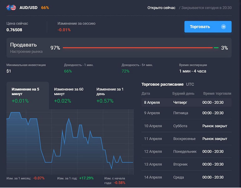 Torgovaja-platforma-Quotex1