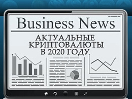 Прогноз развития Биткоина