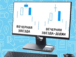 Паттерн Вечерняя звезда