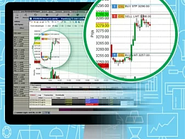 Работа торговых платформ в условиях ограничений