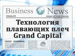 Новости Grand Capital