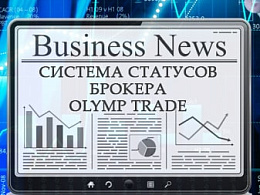 Система лояльности Olymp Trade
