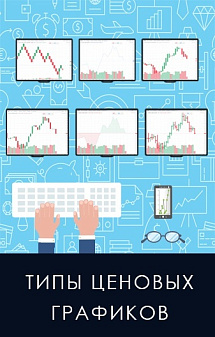 Рисунок: Виды ценовых графиков