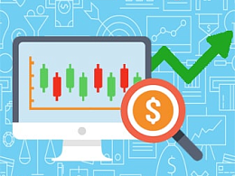 Стратегия по индикаторам SMA и PSAR